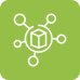 Multichannel Experience